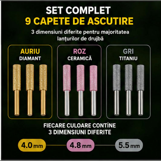 SharpPro™ – 9 Capete pentru Ascuțit Lanțul Drujbei